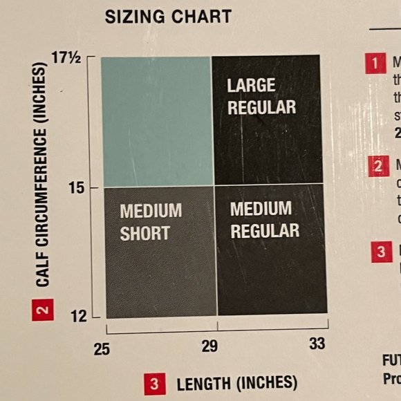 NIB Futuro Anti-Embolism Knee Length Stockings, Moderate, Closed Toe, Unisex MED - Picture 6 of 8